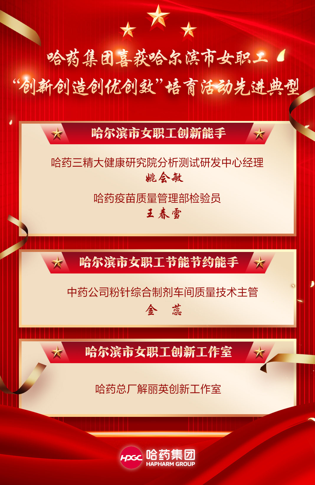 喜报！PG电子官网喜获哈尔滨市女职工